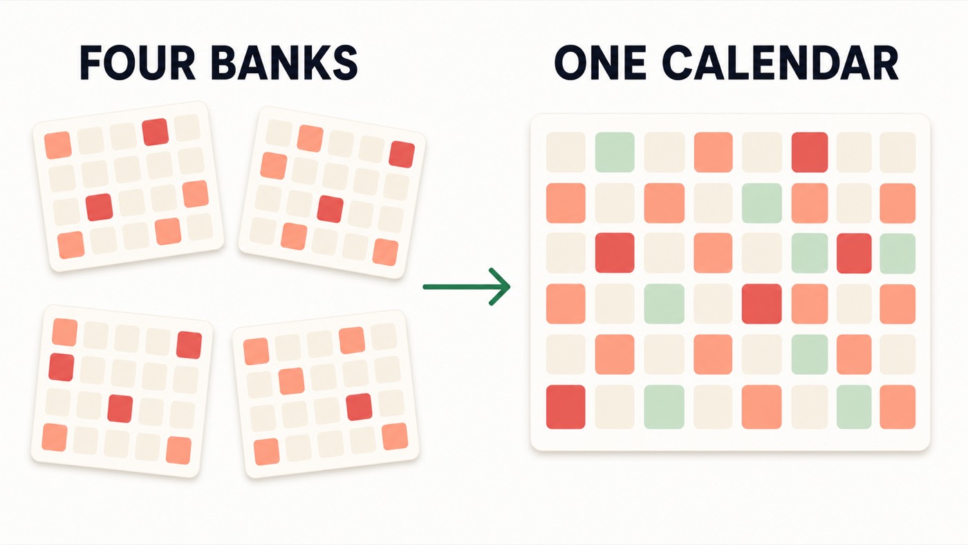 Four partly filled calendar grids on the left merge into one combined calendar on the right.